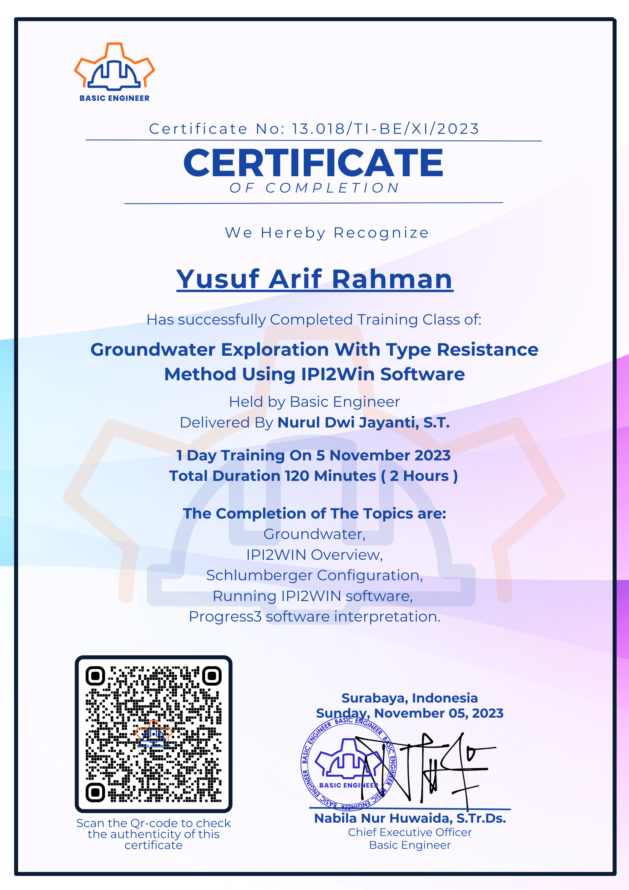 IPI2Win Software Training Certificate